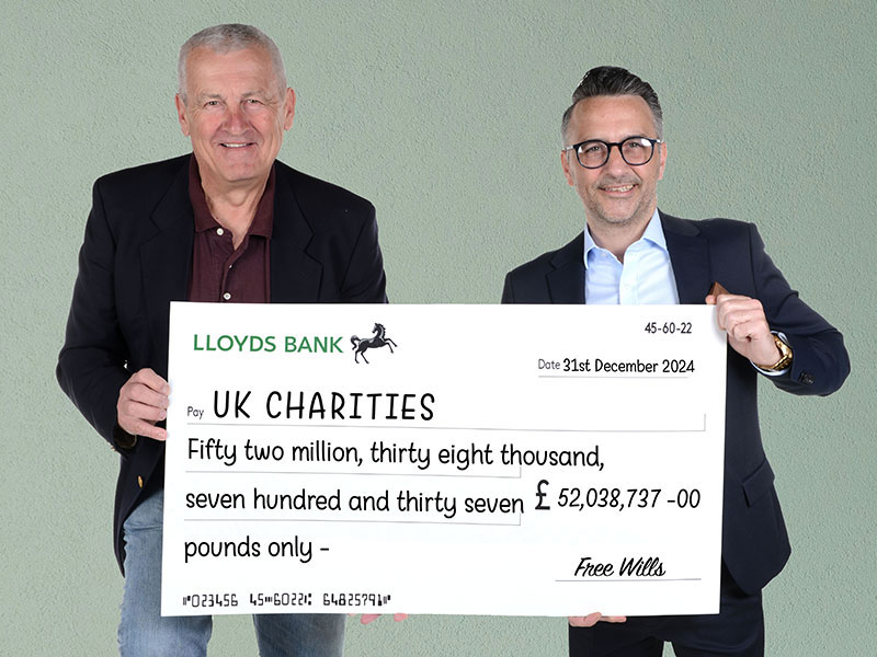 charity pledges 2024